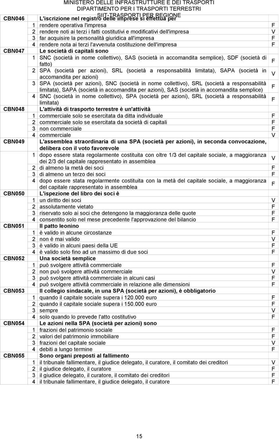 società di capitali sono 1 SNC (società in nome collettivo), SAS (società in accomandita semplice), SD (società di fatto) 2 SPA (società per azioni), SRL (società a responsabilità limitata), SAPA