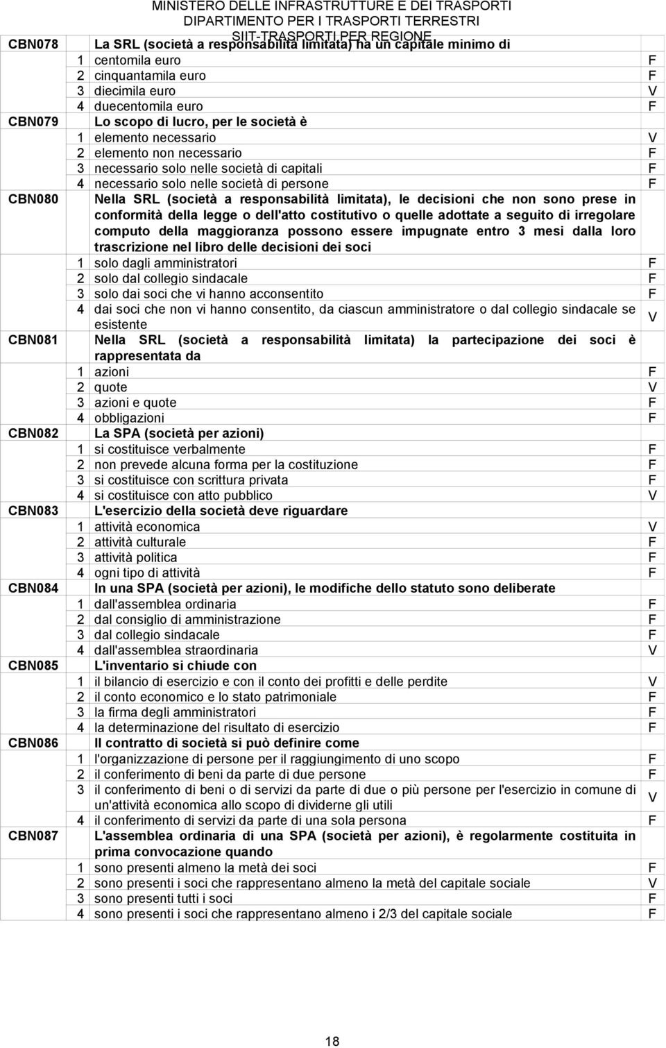 necessario solo nelle società di persone Nella SRL (società a responsabilità limitata), le decisioni che non sono prese in conformità della legge o dell'atto costitutivo o quelle adottate a seguito