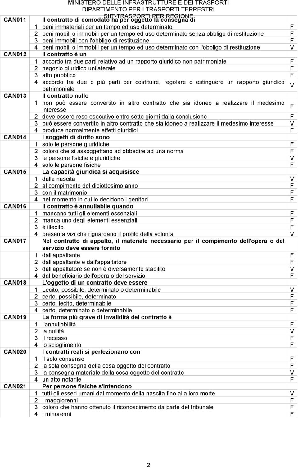 tempo ed uso determinato con l'obbligo di restituzione Il contratto è un 1 accordo tra due parti relativo ad un rapporto giuridico non patrimoniale 2 negozio giuridico unilaterale 3 atto pubblico 4