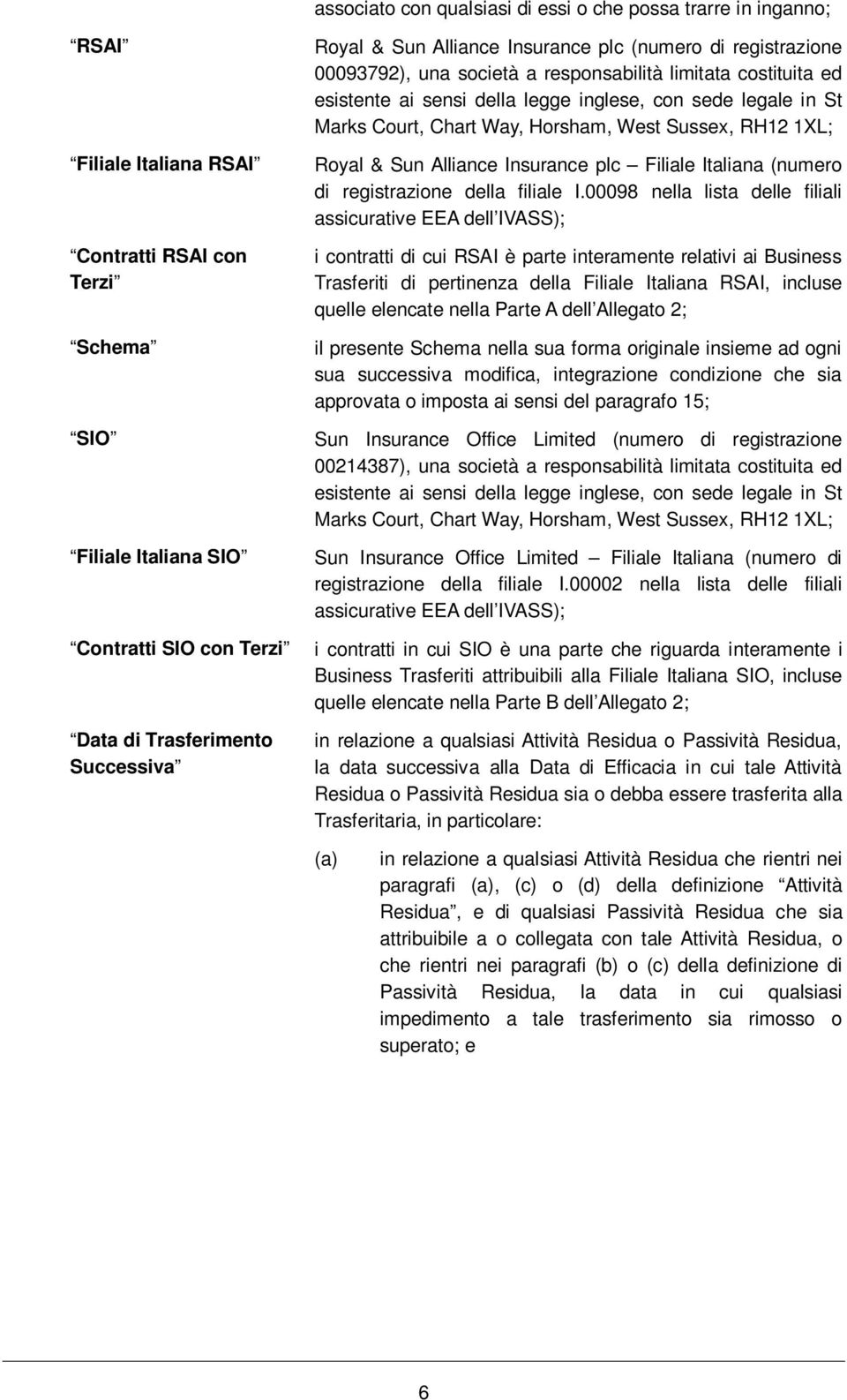 Marks Court, Chart Way, Horsham, West Sussex, RH12 1XL; Royal & Sun Alliance Insurance plc Filiale Italiana (numero di registrazione della filiale I.