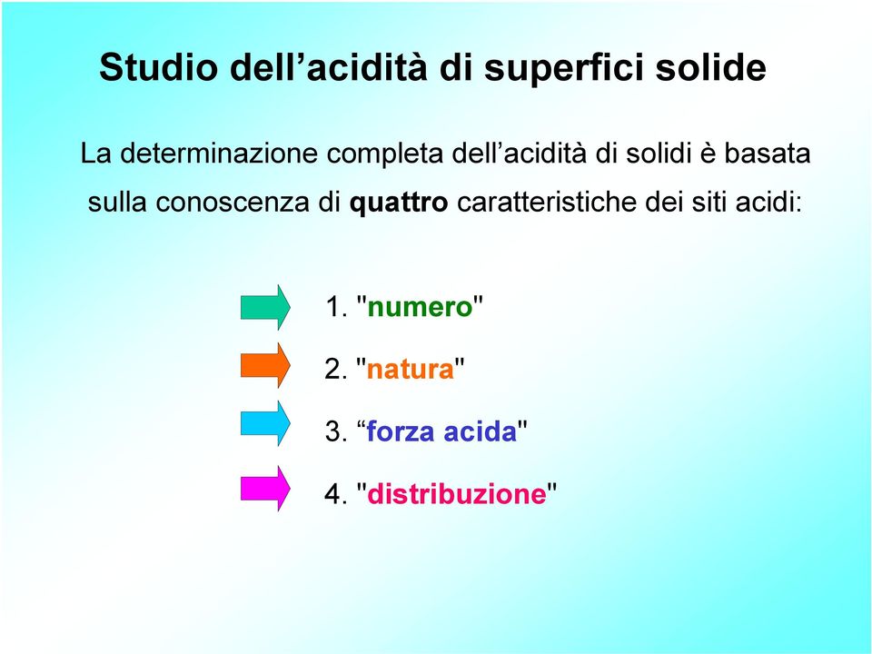 basata sulla conoscenza di quattro caratteristiche dei