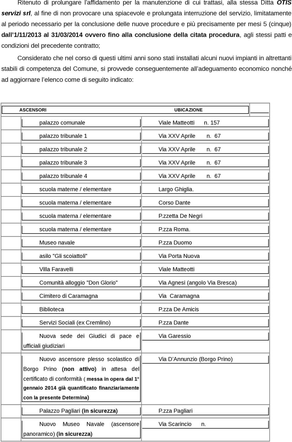 agli stessi patti e condizioni del precedente contratto; Considerato che nel corso di questi ultimi anni sono stati installati alcuni nuovi impianti in altrettanti stabili di competenza del Comune,