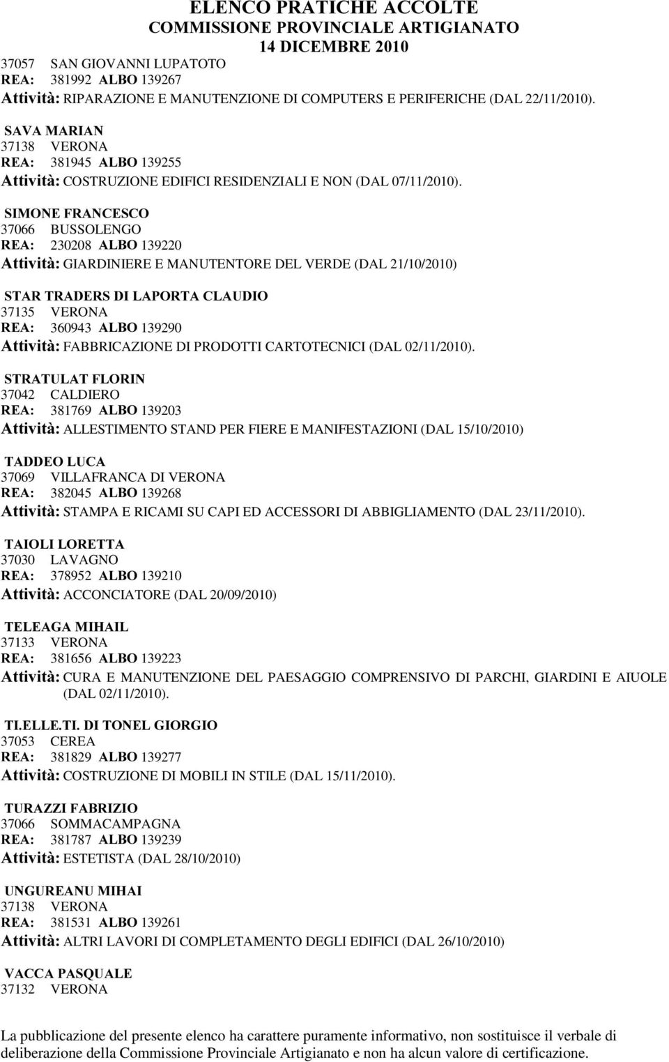 6,021()5$1&(6&2 37066 BUSSOLENGO 5($ 230208 $/%2 139220 $WWLYLWj GIARDINIERE E MANUTENTORE DEL VERDE (DAL 21/10/2010) 67$575$'(56',/$3257$&/$8',2 37135 VERONA 5($ 360943 $/%2 139290 $WWLYLWj