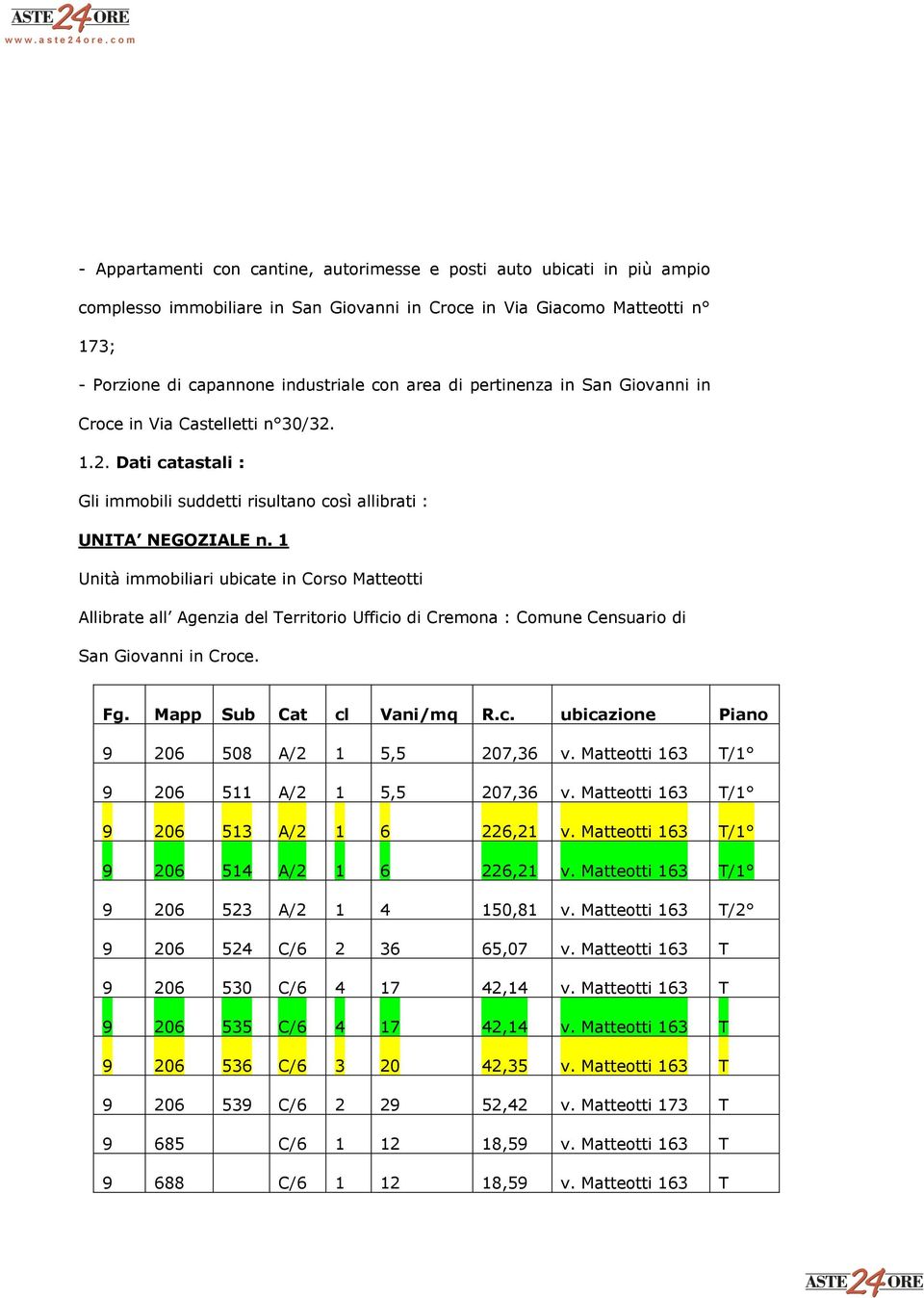 1 Unità immobiliari ubicate in Corso Matteotti Allibrate all Agenzia del Territorio Ufficio di Cremona : Comune Censuario di San Giovanni in Croce. Fg. Mapp Sub Cat cl Vani/mq R.c. ubicazione Piano 9 206 508 A/2 1 5,5 207,36 v.