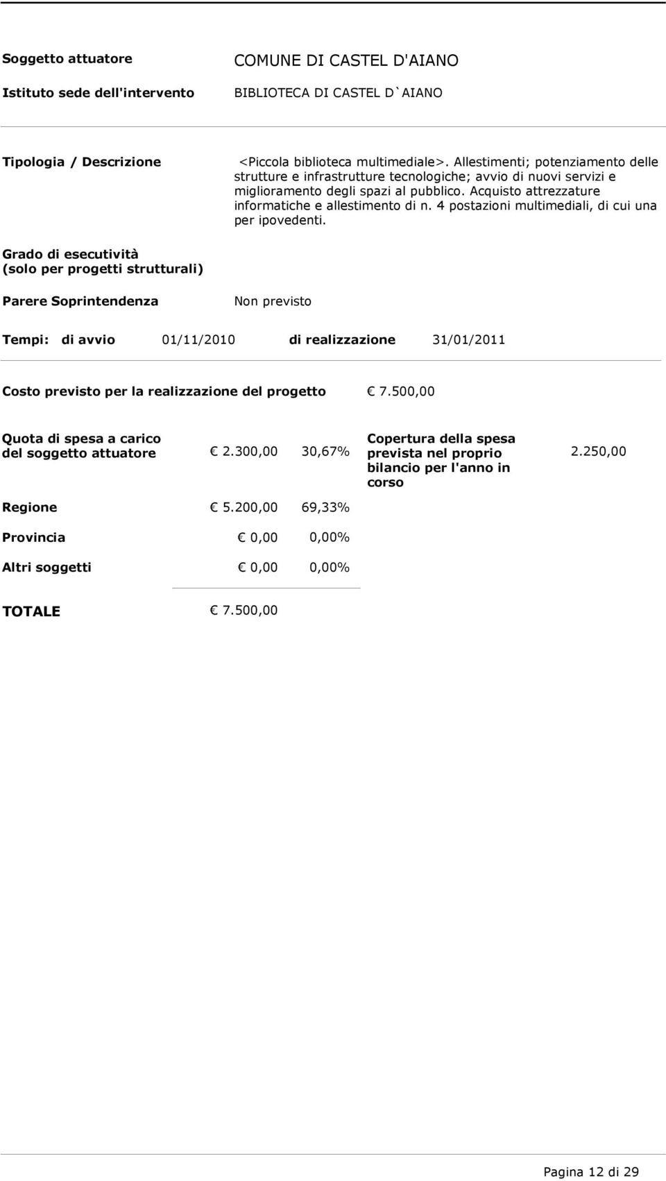 al pubblico. Acquisto attrezzature informatiche e allestimento di n. 4 postazioni multimediali, di cui una per ipovedenti.