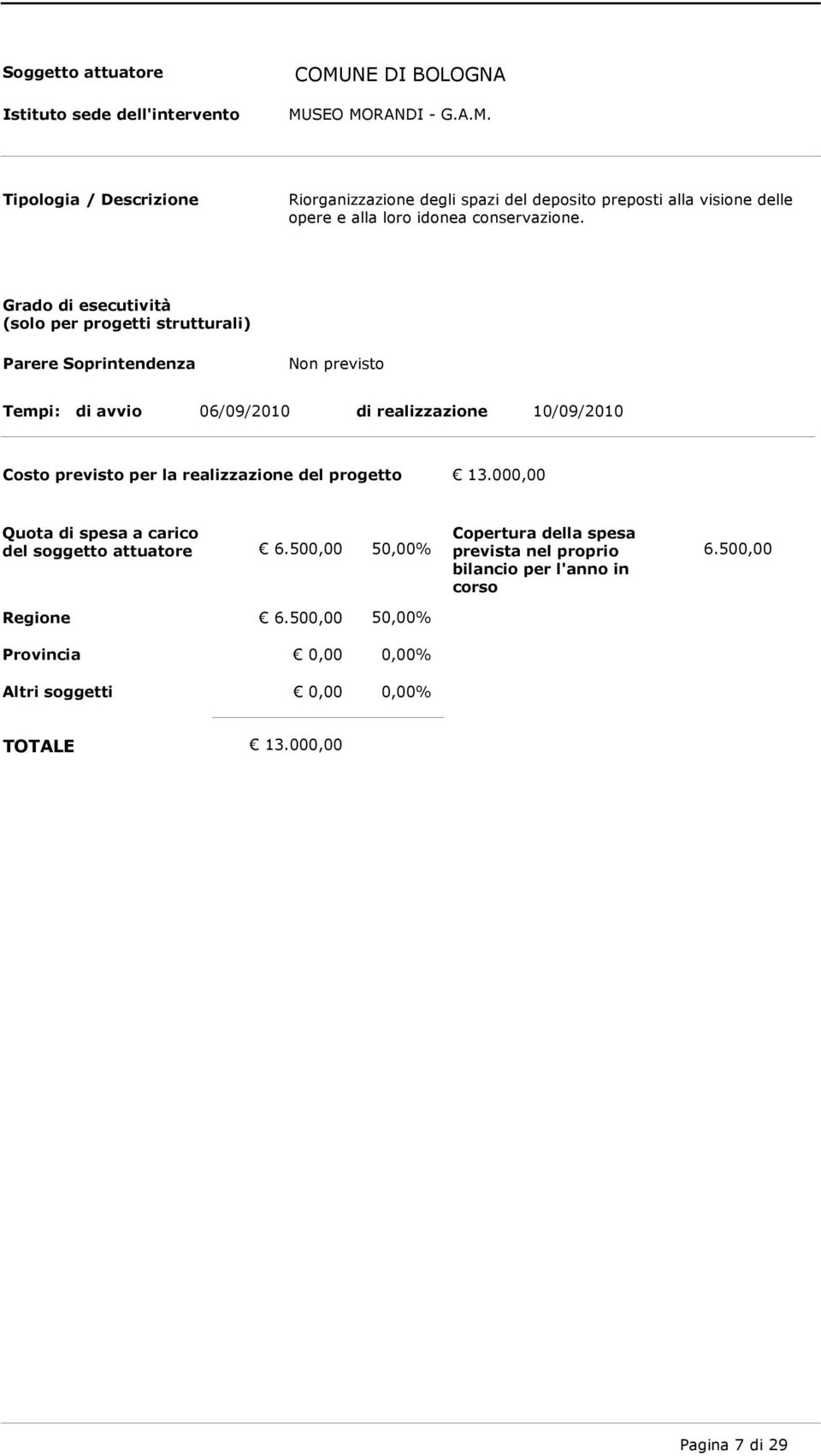 06/09/2010 di realizzazione 10/09/2010 Costo previsto per la realizzazione