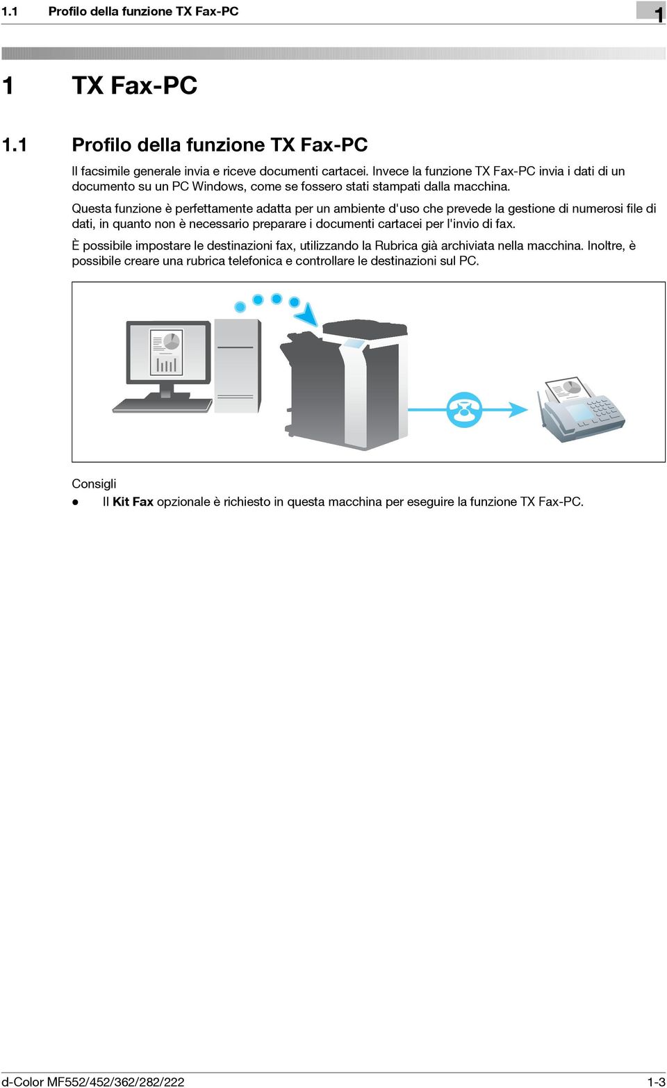 Questa funzione è perfettamente adatta per un ambiente d'uso che prevede la gestione di numerosi file di dati, in quanto non è necessario preparare i documenti cartacei per l'invio di fax.