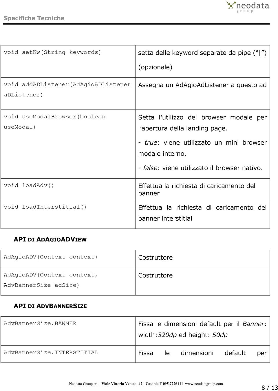 void loadadv() void loadinterstitial() Effettua la richiesta di caricamento del banner Effettua la richiesta di caricamento del banner interstitial API DI ADAGIOADVIEW AdAgioADV(Context context)