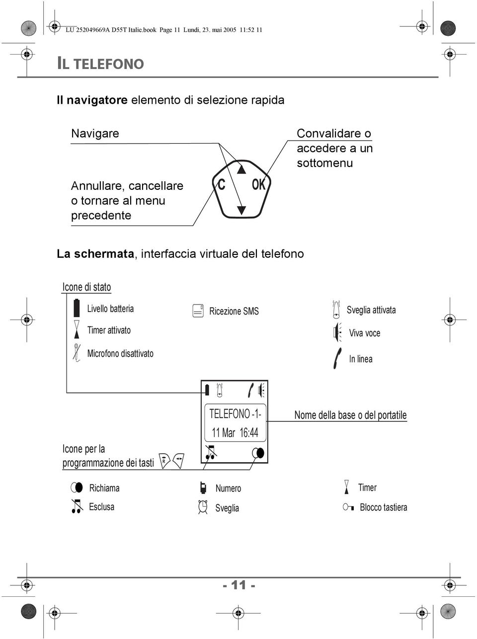 cancellare o tornare al menu precedente La schermata, interfaccia virtuale del telefono Icone di stato Livello batteria Timer attivato