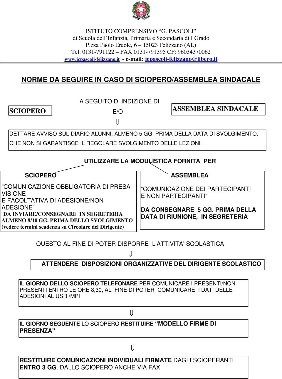 it NORME DA SEGUIRE IN CASO DI SCIOPERO/ASSEMBLEA SINDACALE SCIOPERO A SEGUITO DI INDIZIONE DI E/O ASSEMBLEA SINDACALE DETTARE AVVISO SUL DIARIO ALUNNI, ALMENO 5 GG.