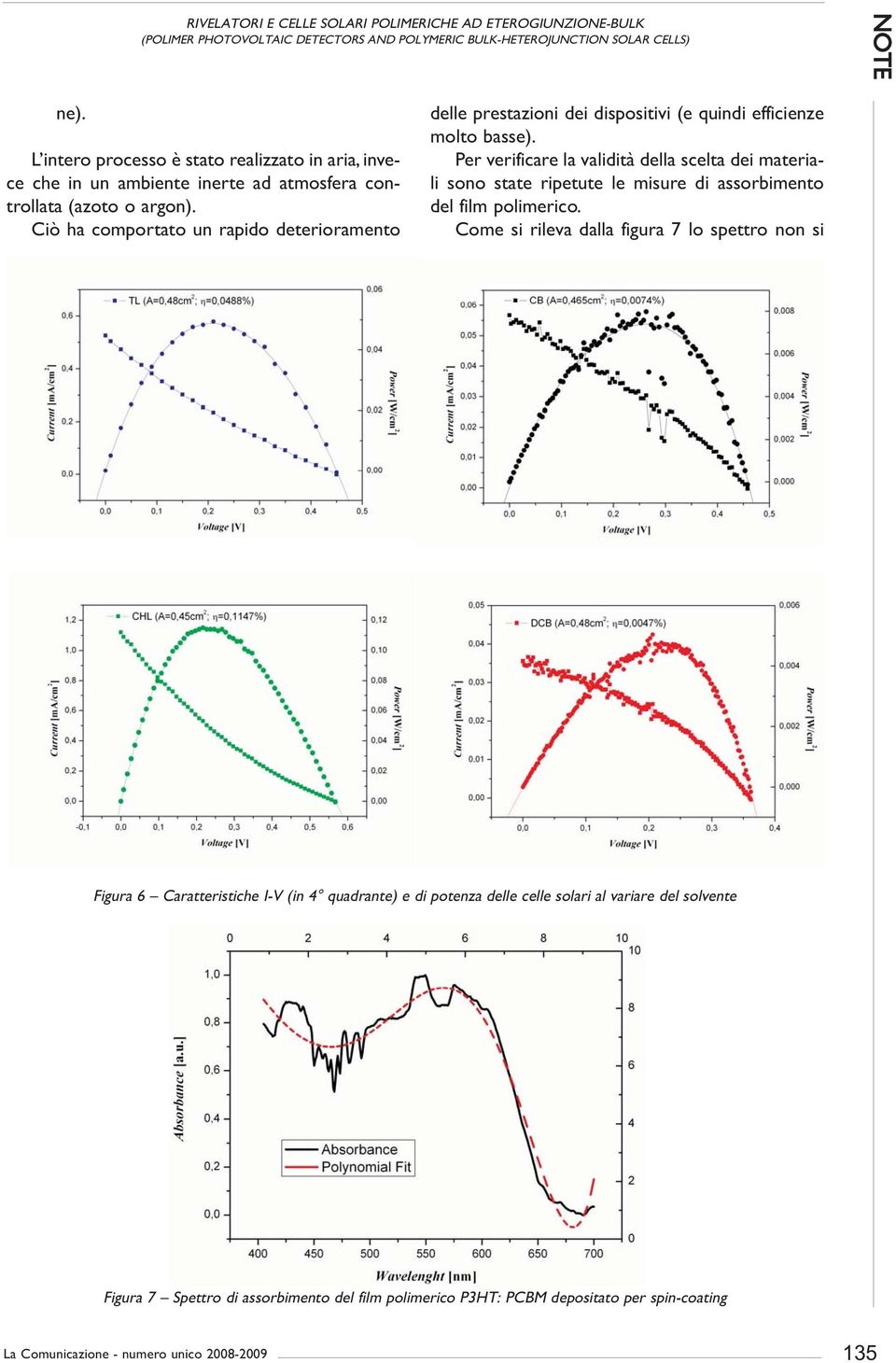 Ciò ha comportato un rapido deterioramento delle prestazioni dei dispositivi (e quindi efficienze molto basse).