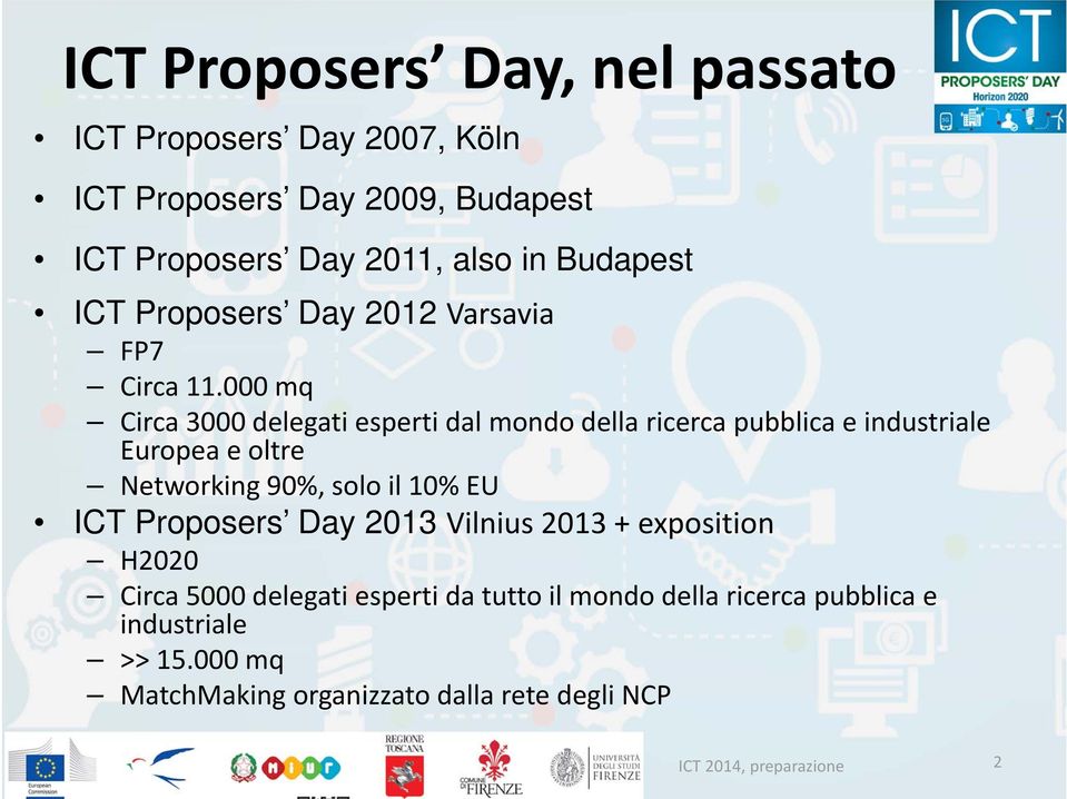 000 mq Circa 3000 delegati esperti dal mondo della ricerca pubblica e industriale Europea e oltre Networking 90%, solo il 10% EU