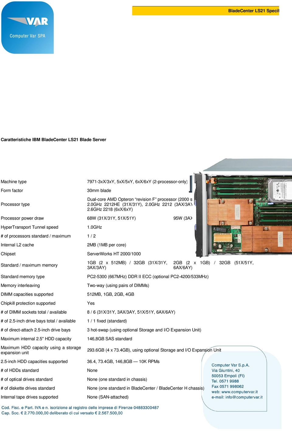 6GHz 2218 (6xX/6xY) Processor power draw 68W (31X/31Y, 51X/51Y) 95W (3AX/3AY, 6AX/6AY) HyperTransport Tunnel speed 1.