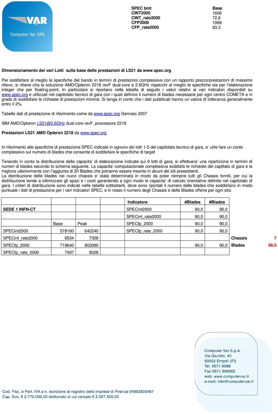 dual-core a 2.6GHz rispecchi al meglio le specifiche sia per l elaborazione integer che per floating-point.