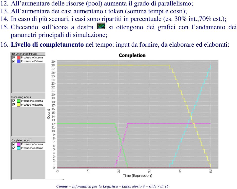 In caso di più scenari, i casi sono ripartiti in percentuale (es. 30% int.,70% est.); 15.