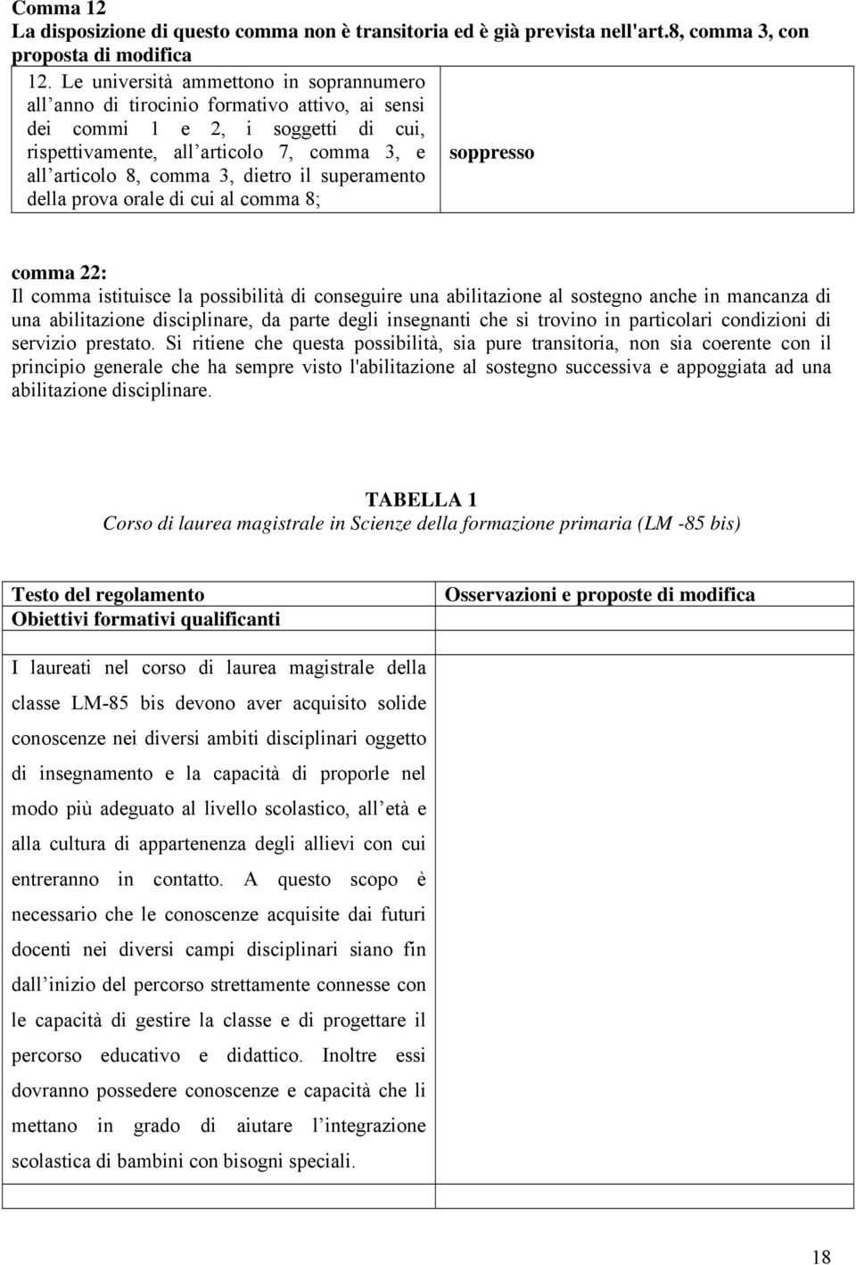 comma 3, dietro il superamento della prova orale di cui al comma 8; comma 22: Il comma istituisce la possibilità di conseguire una abilitazione al sostegno anche in mancanza di una abilitazione