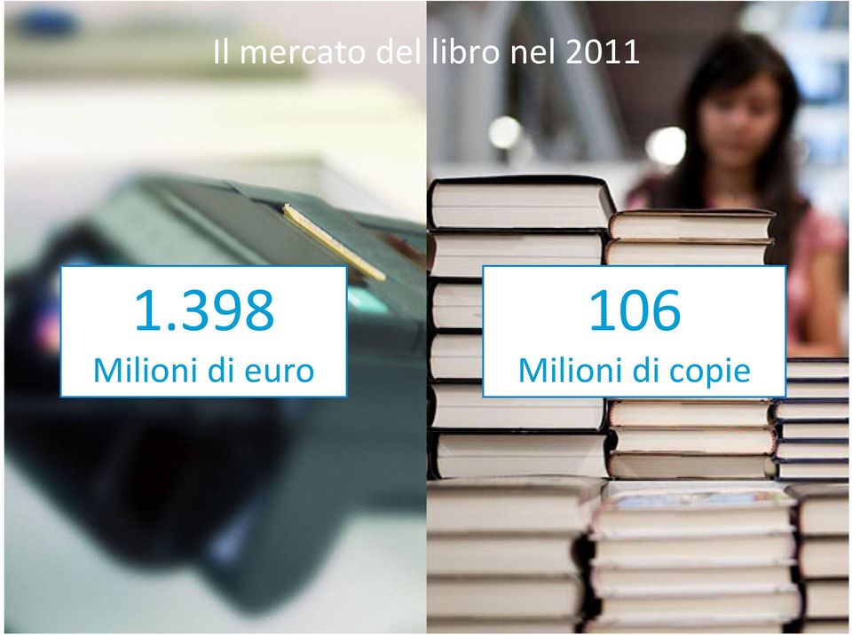 398 Milioni di