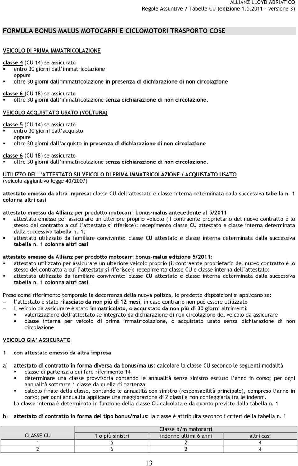 VEICOLO ACQUISTATO USATO (VOLTURA) classe 5 (CU 14) se assicurato entro 30 giorni dall acquisto oltre 30 giorni dall acquisto  UTILIZZO DELL ATTESTATO SU VEICOLO DI PRIMA IMMATRICOLAZIONE /