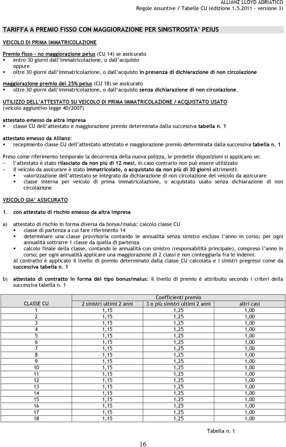 immatricolazione, o dall acquisto senza dichiarazione di non circolazione.