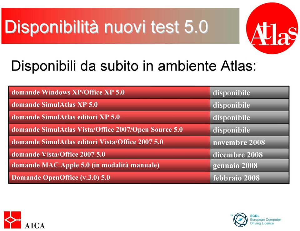 0 domande SimulAtlas editori Vista/Office 2007 5.0 domande Vista/Office 2007 5.0 domande MAC Apple 5.