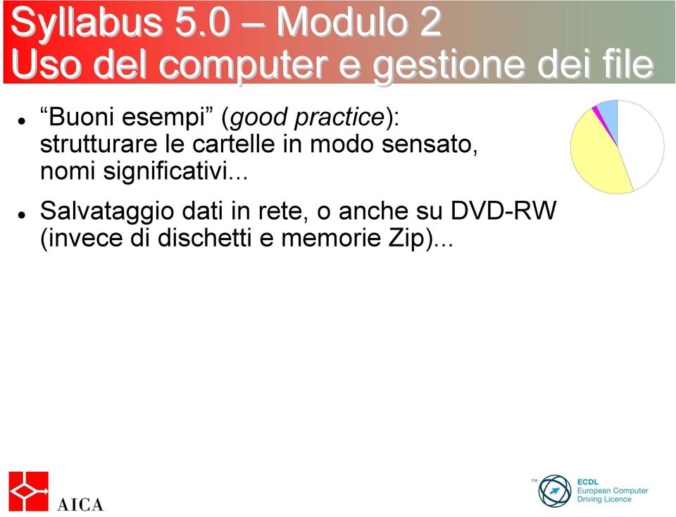 esempi (good practice): strutturare le cartelle in modo