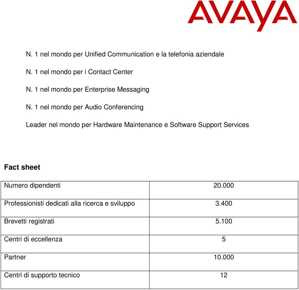 1 nel mondo per Audio Conferencing Leader nel mondo per Hardware Maintenance e Software Support Services