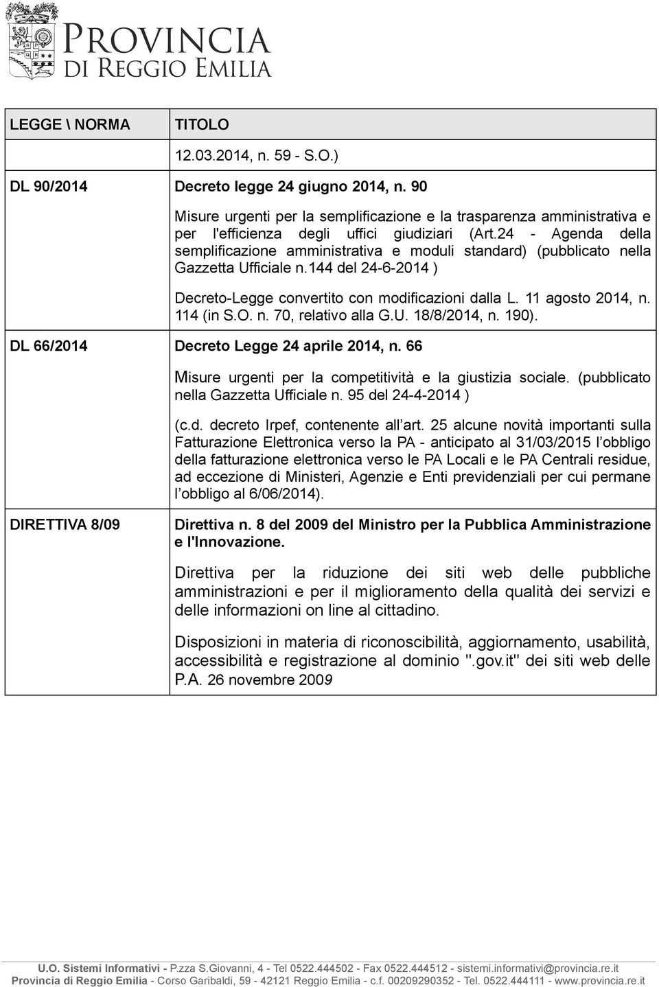 24 - Agenda della semplificazione amministrativa e moduli standard) (pubblicato nella Gazzetta Ufficiale n.144 del 24-6-2014 ) Decreto-Legge convertito con modificazioni dalla L. 11 agosto 2014, n.