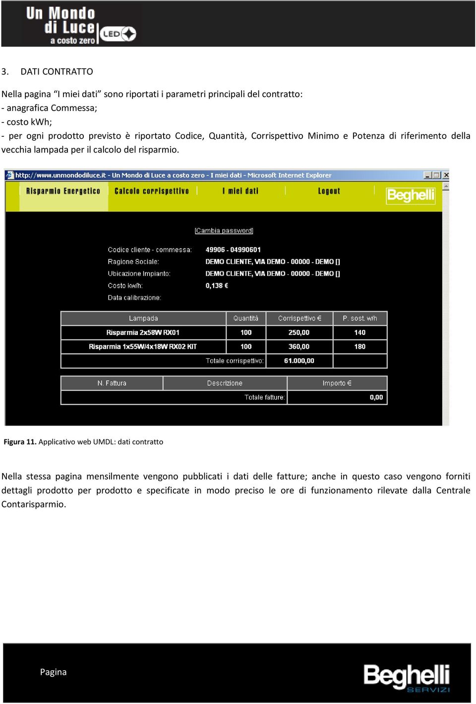 Figura 11.