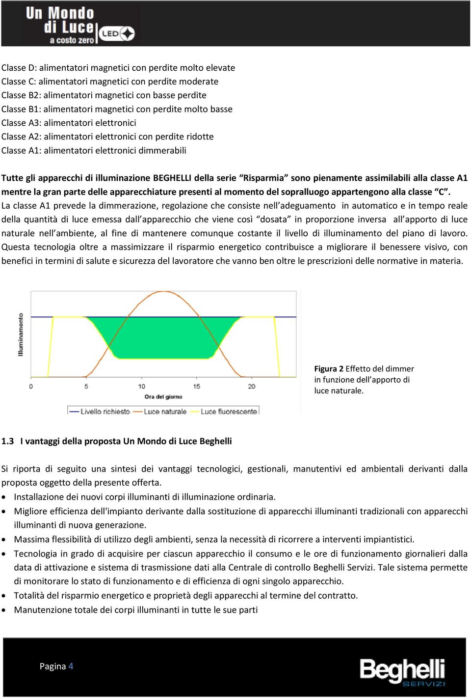 illuminazione BEGHELLI della serie Risparmia sono pienamente assimilabili alla classe A1 mentre la gran parte delle apparecchiature presenti al momento del sopralluogo appartengono alla classe C.