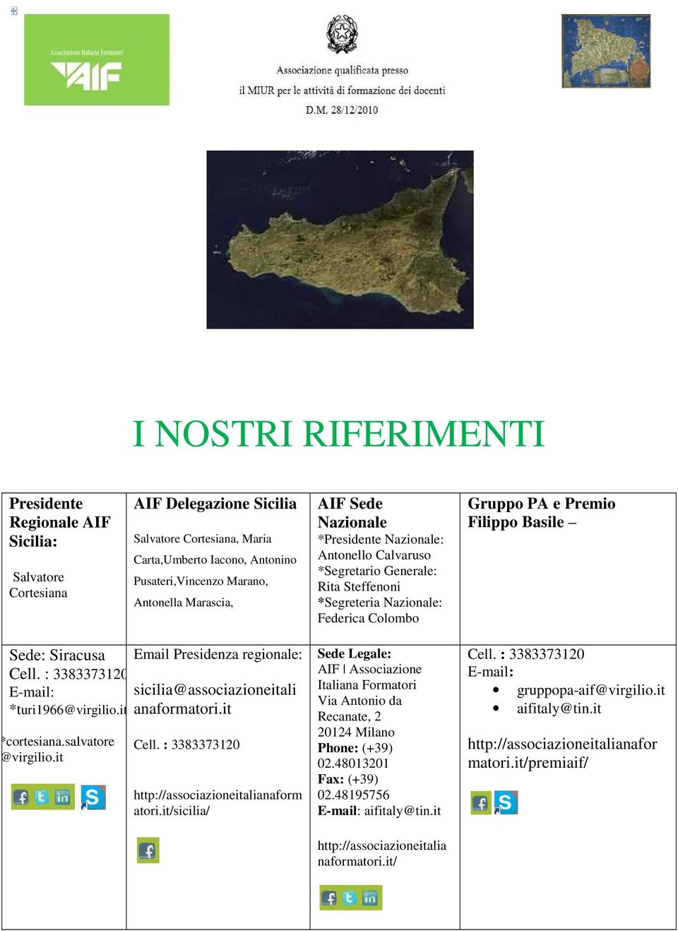 Email Presidenza regionale: Cell. : 3383373120 E-mail: sicilia@associazioneitali *turi1966@virgilio.it anaformatori.it *cortesiana.salvatore @virgilio.it Cell.