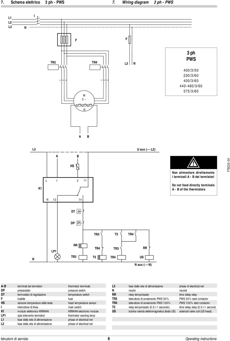 - B dei termistori Do not feed directly terminals A - B of the thermistors 12 14 DT DP P TR3 T5 TR4 LP1 RR TR3 T5 TR4 TR4 TR3 US RR aux (---) A-B terminali dei termistori thermistor terminals DP