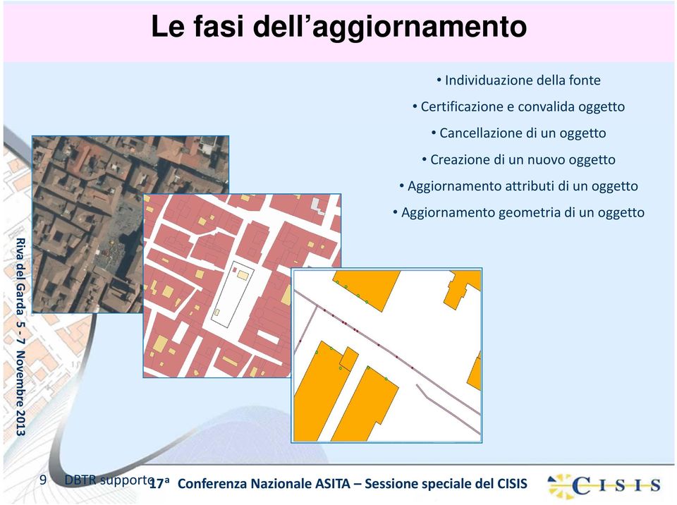 oggetto Crezione di un nuovo oggetto Aggiornmento