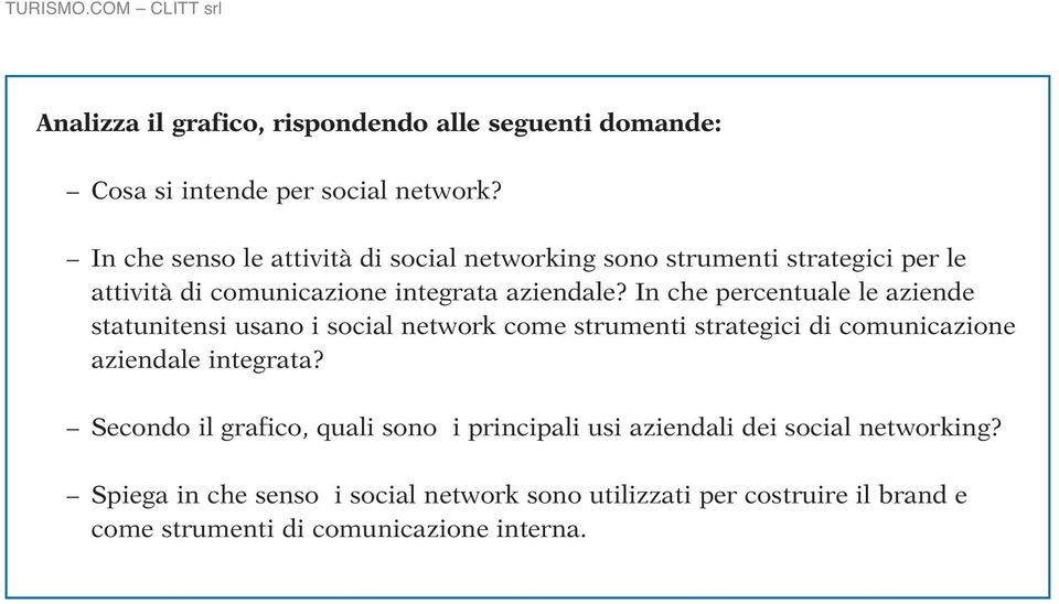 In che percentuale le aziende statunitensi usano i social network come strumenti strategici di comunicazione aziendale integrata?