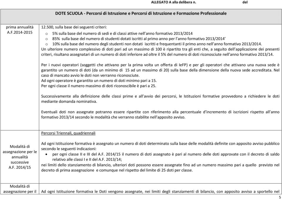 anno formativo 2013/2014 o 10% sulla base del numero degli studenti non dotati iscritti e frequentanti il primo anno nell anno formativo 2013/2014.