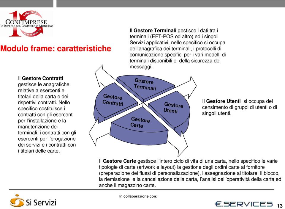 Il Gestore Contratti gestisce le anagrafiche relative a esercenti e titolari della carta e dei rispettivi contratti.