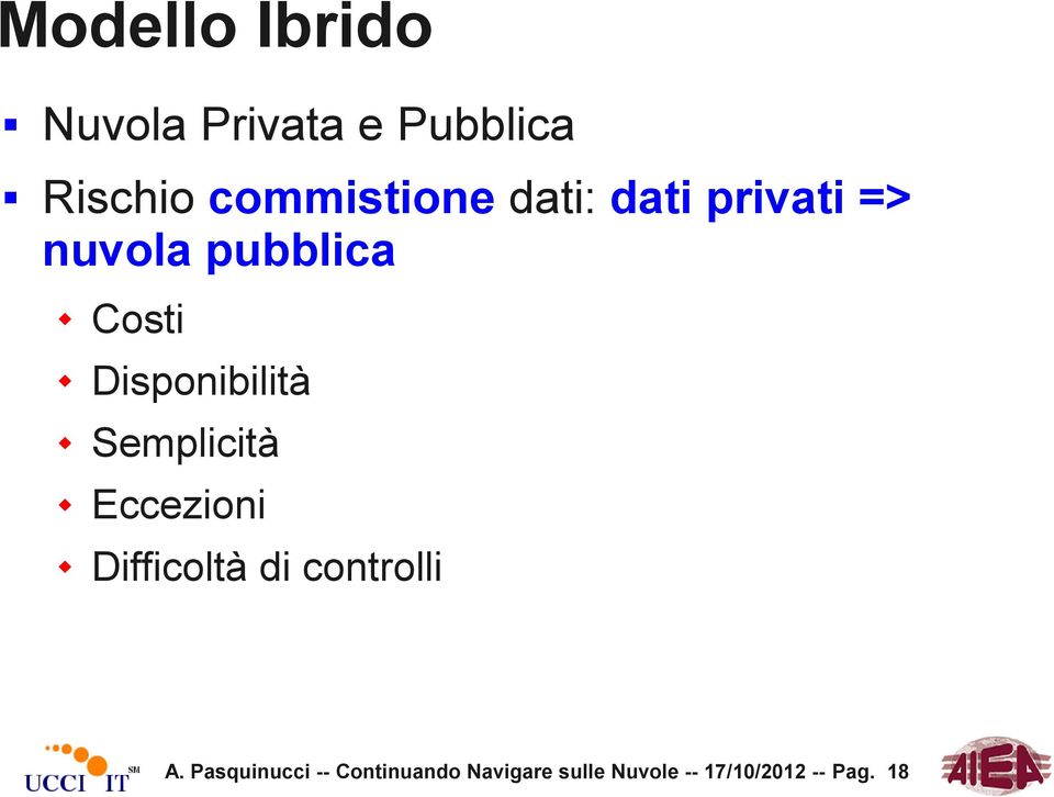 Disponibilità Semplicità Eccezioni Difficoltà di controlli