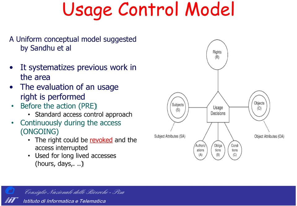 (PRE) Standard access control approach Continuously during the access (ONGOING) The right