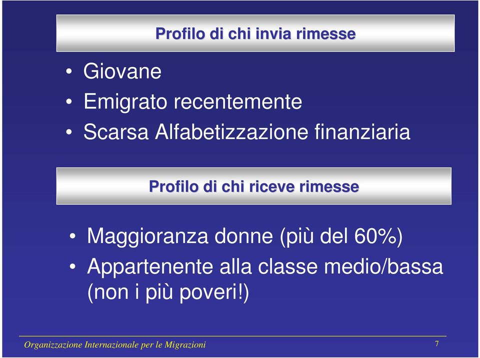 Profilo di di chi chi riceve rimesse Maggioranza donne