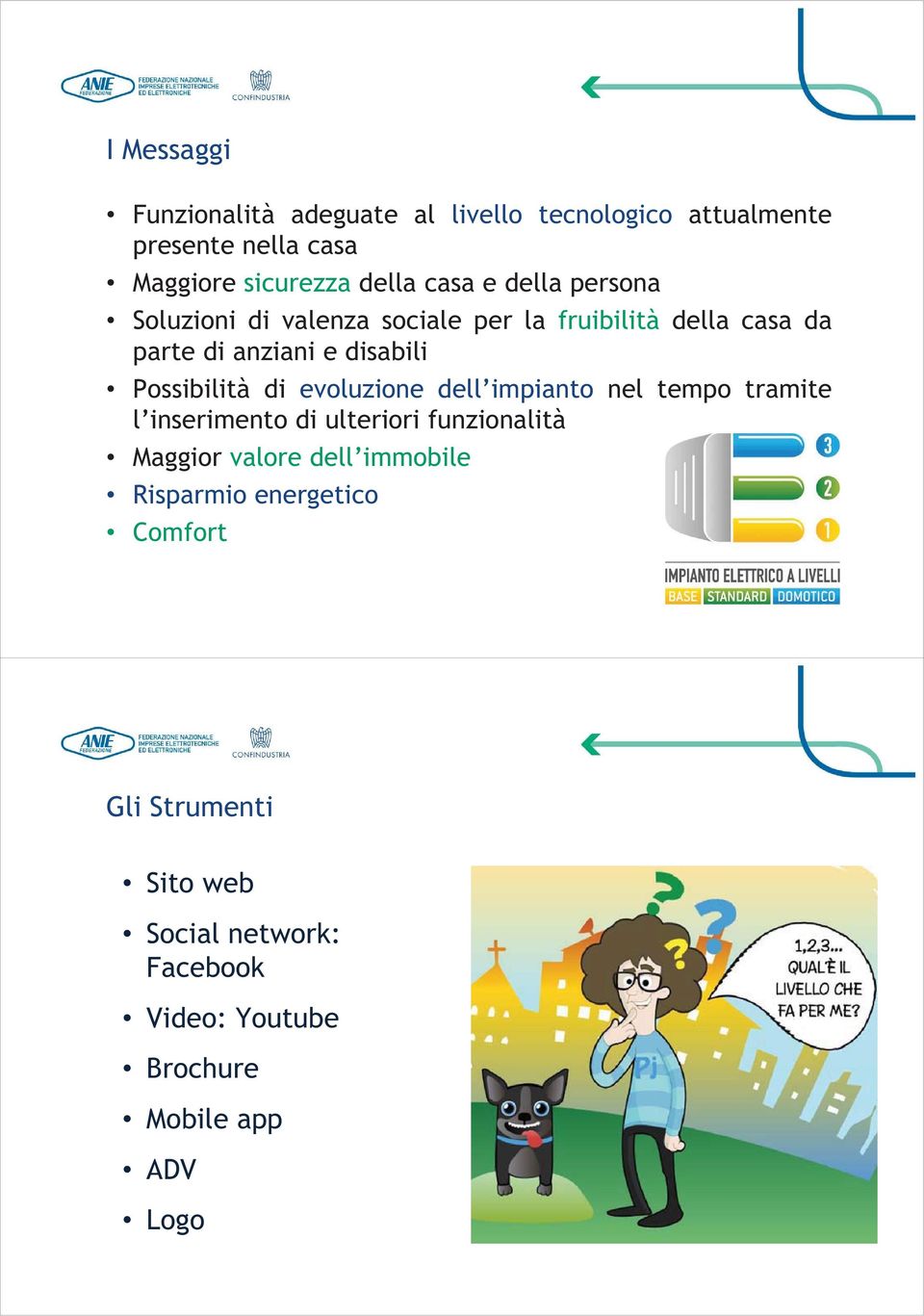 di evoluzione dell impianto nel tempo tramite l inserimento di ulteriori funzionalità Maggior valore dell immobile