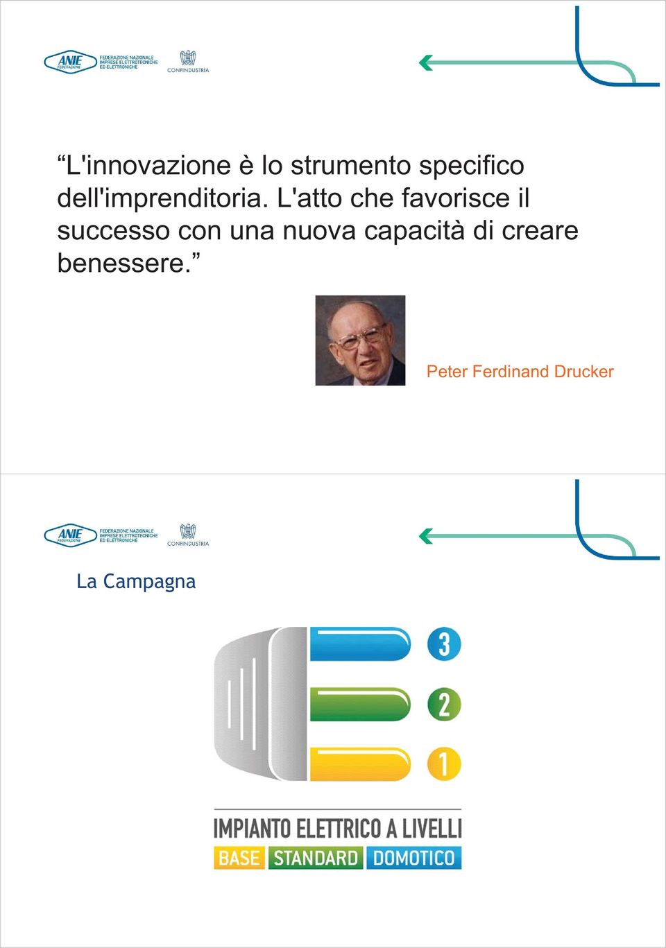 L'atto che favorisce il successo con una nuova