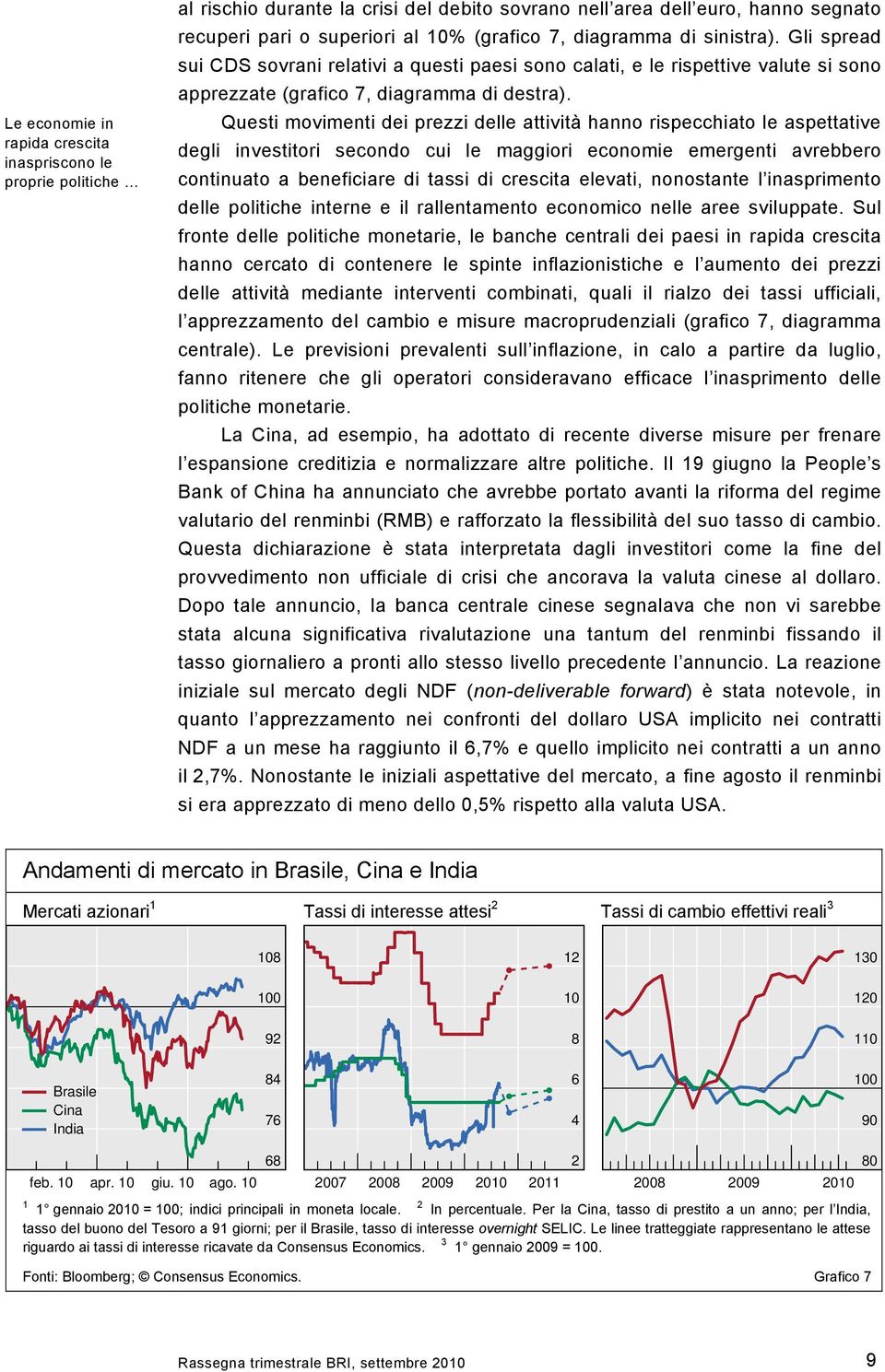 Questi movimenti dei prezzi delle attività hanno rispecchiato le aspettative degli investitori secondo cui le maggiori economie emergenti avrebbero continuato a beneficiare di tassi di crescita