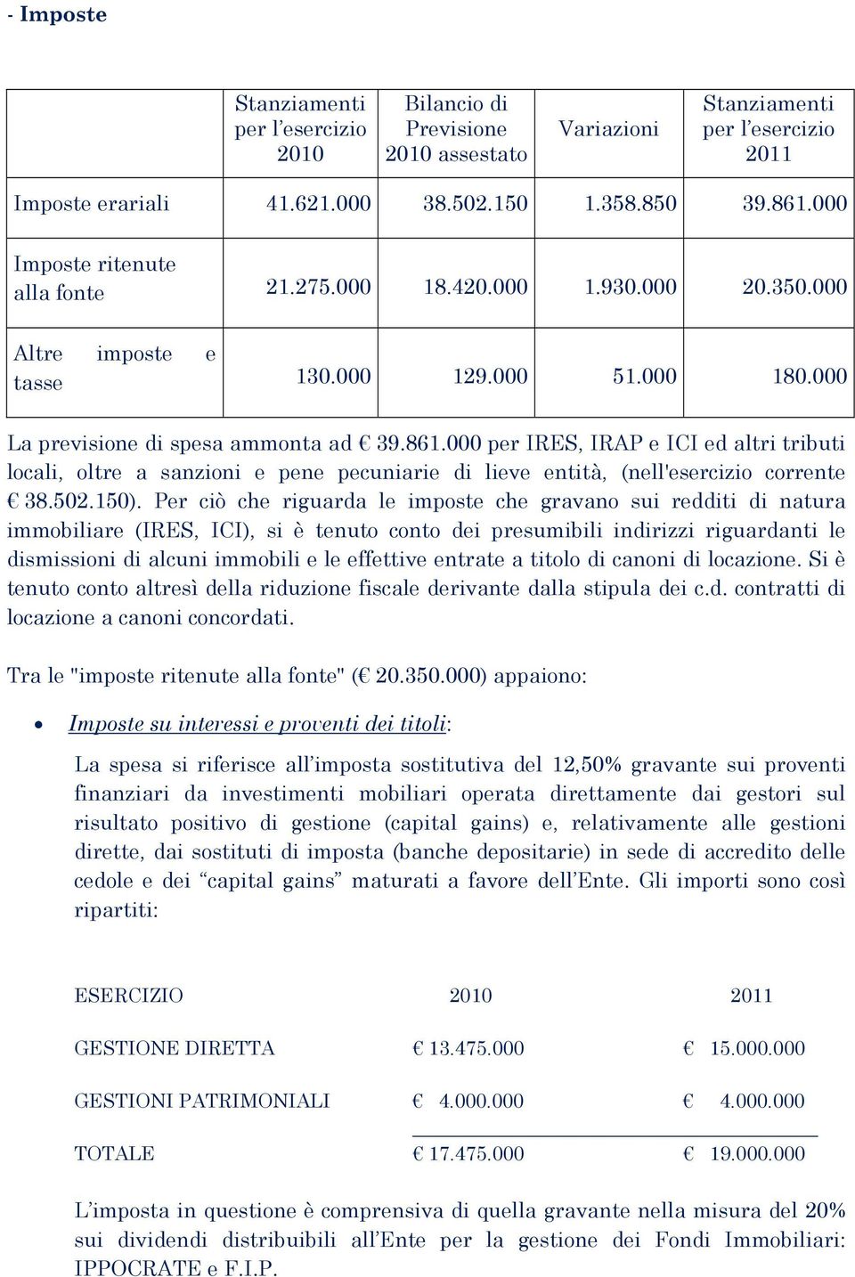 Per ciò che riguarda le imposte che gravano sui redditi di natura immobiliare (IRES, ICI), si è tenuto conto dei presumibili indirizzi riguardanti le dismissioni di alcuni immobili e le effettive