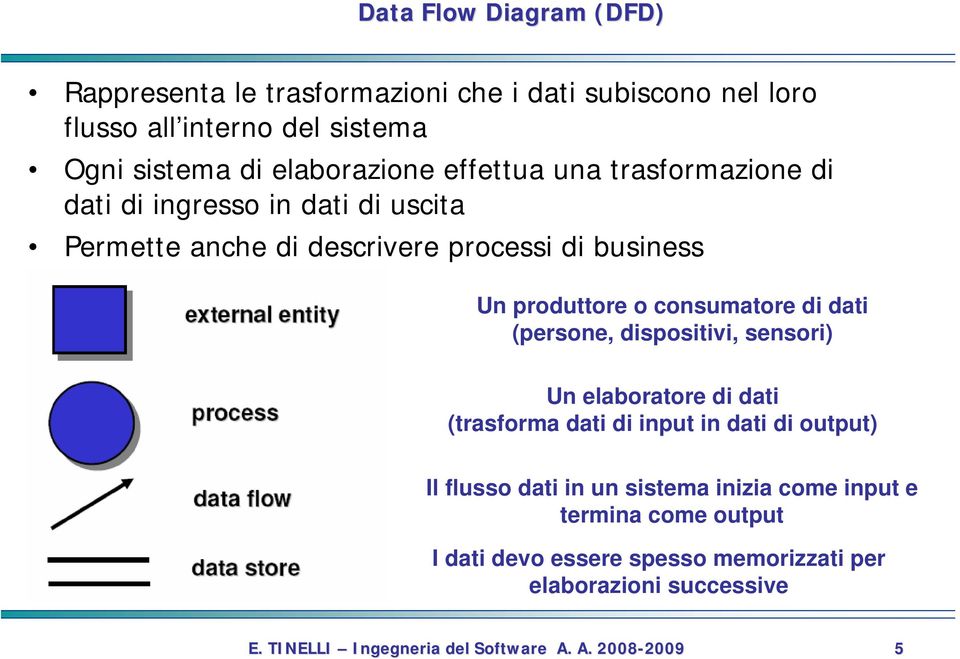 produttore o consumatore di dati (persone, dispositivi, sensori) Un elaboratore di dati (trasforma dati di input in dati di output)