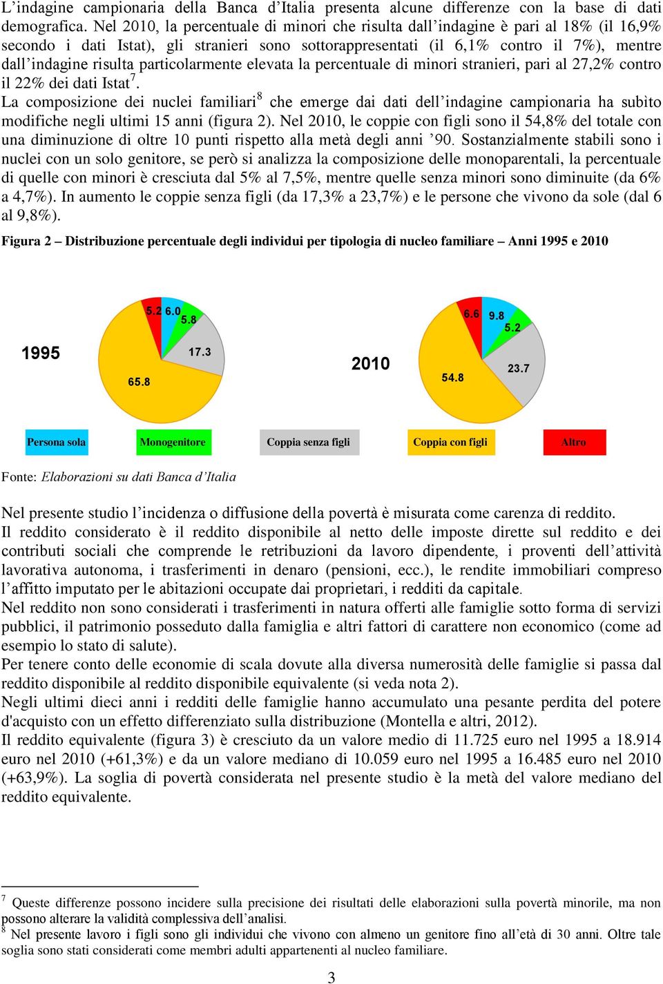 particolarmente elevata la percentuale di minori stranieri, pari al 27,2% contro il 22% dei dati Istat 7.