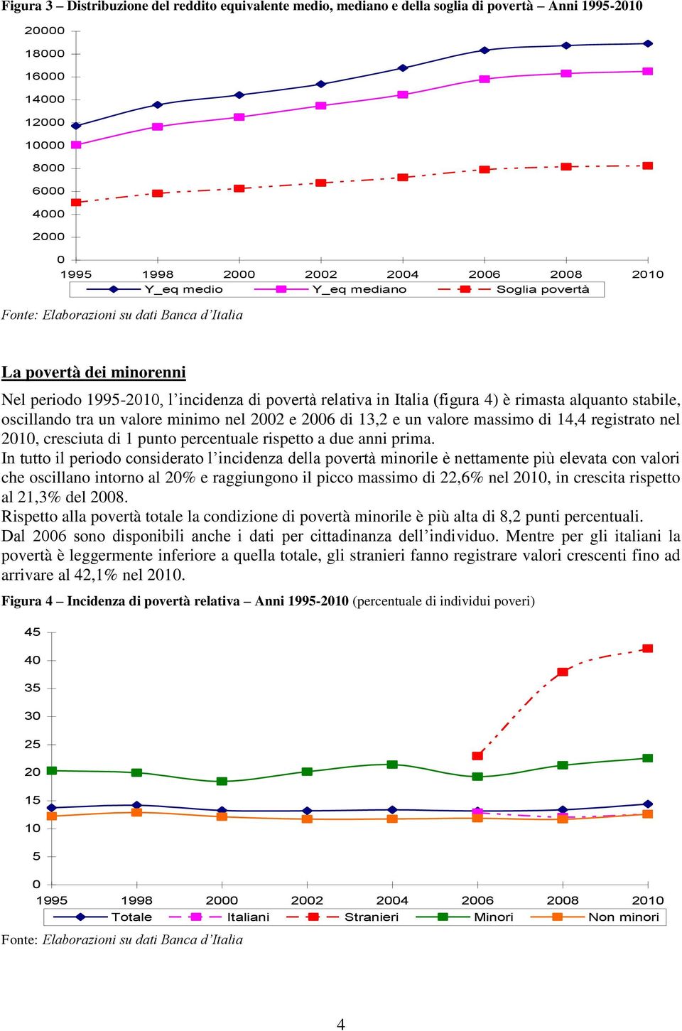 registrato nel 2, cresciuta di 1 punto percentuale rispetto a due anni prima.