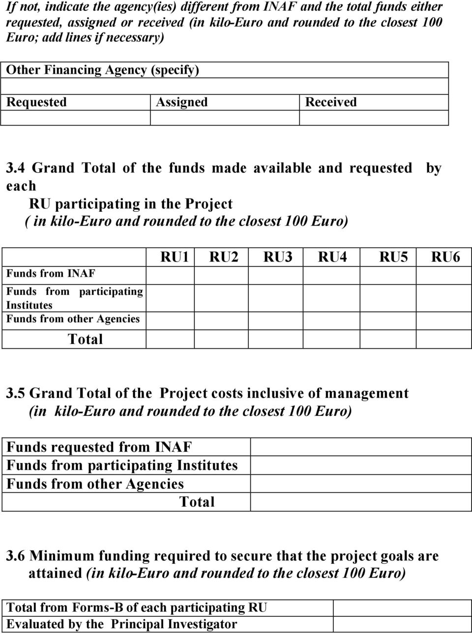 4 Grand Total of the funds made available and requested by each RU participating in the Project ( in kilo-euro and rounded to the closest 100 Euro) Funds from INAF Funds from participating Institutes