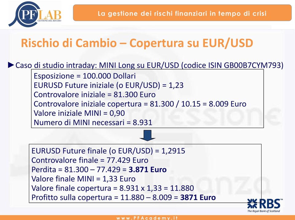 009 Euro Valore iniziale MINI = 0,90 Numero di MINI necessari = 8.931 EURUSD Future finale (o EUR/USD) = 1,2915 Controvalore finale = 77.