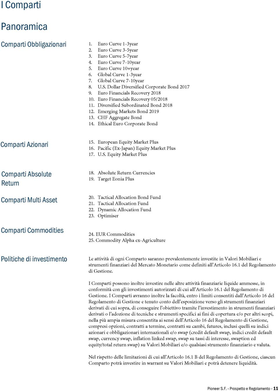 Emerging Markets Bond 2019 13. CHF Aggregate Bond 14. Ethical Euro Corporate Bond Comparti Azionari 15. European Equity Market Plus 16. Pacific (Ex-Japan) Equity Market Plus 17. U.S.