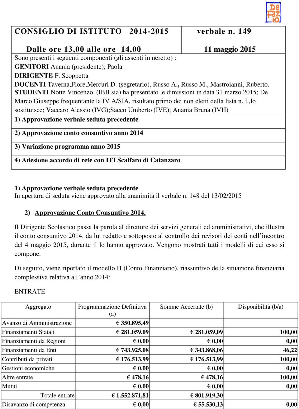 Scoppetta DOCENTI Taverna,Fiore,Mercuri D. (segretario), Russo A., Russo M., Mastroianni, Ruberto.