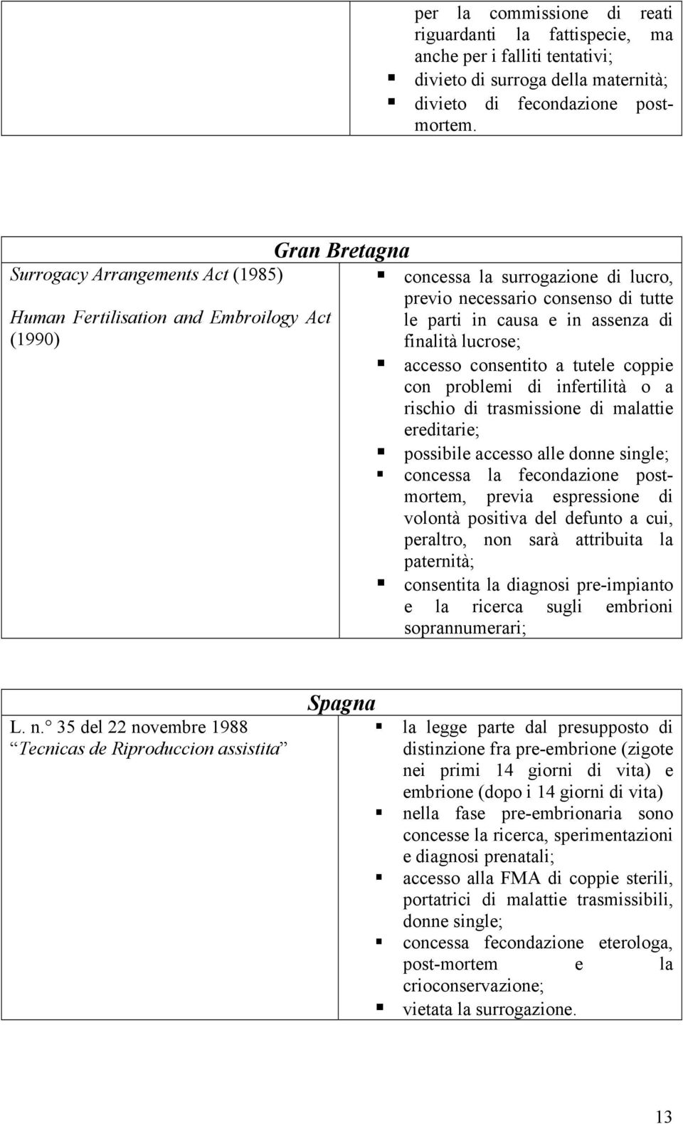 finalità lucrose; accesso consentito a tutele coppie con problemi di infertilità o a rischio di trasmissione di malattie ereditarie; possibile accesso alle donne single; concessa la fecondazione